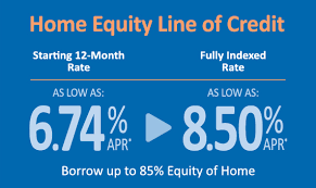 A COMPLEHENSIVE GUIDE FOR HOME EQUITY CREDIT